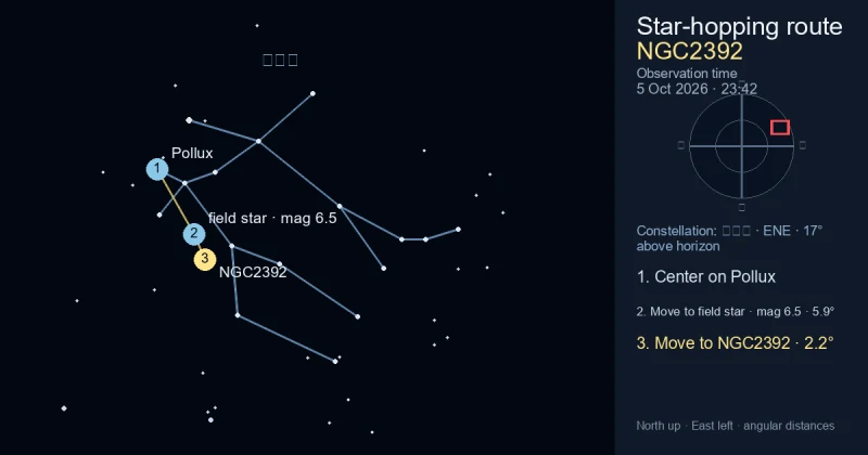 NGC2392寻星图