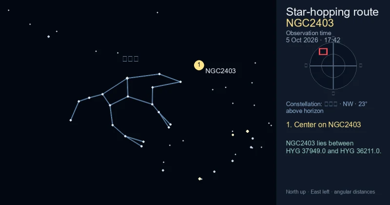 NGC2403寻星图