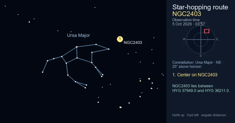 Finder Chart for NGC2403