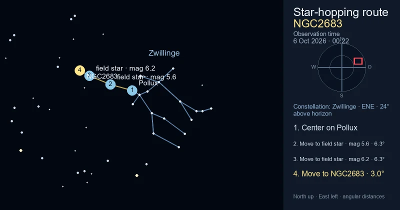 Aufsuchkarte für NGC2683