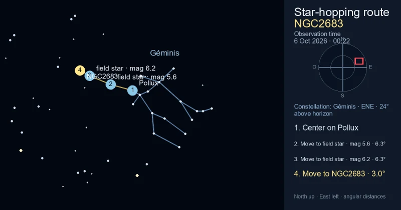 Carta de localización de NGC2683