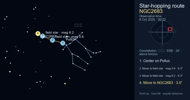 NGC2683寻星图