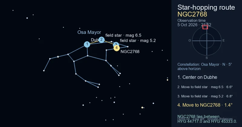 Carta de localización de NGC2768