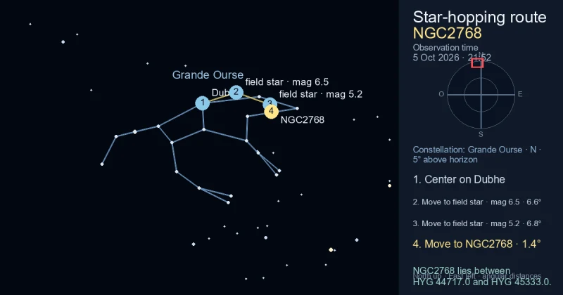 Carte de repérage de NGC2768