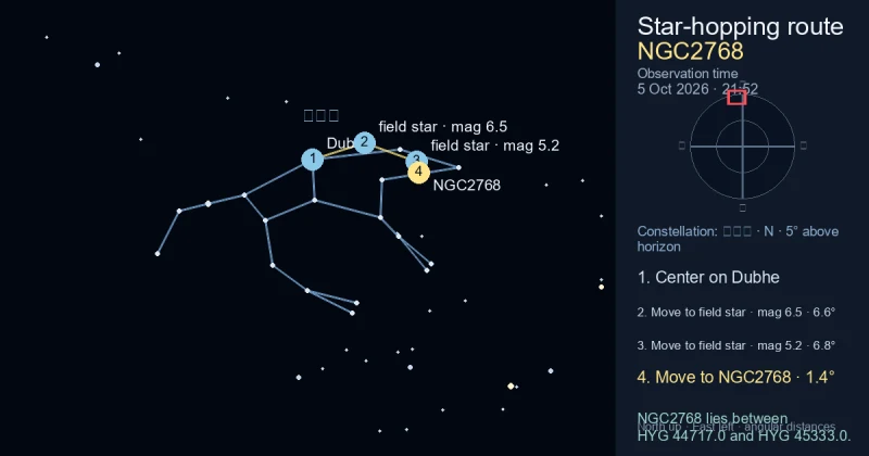 NGC2768寻星图