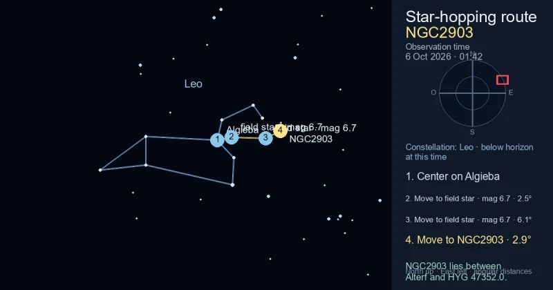 Carta de localización de NGC2903