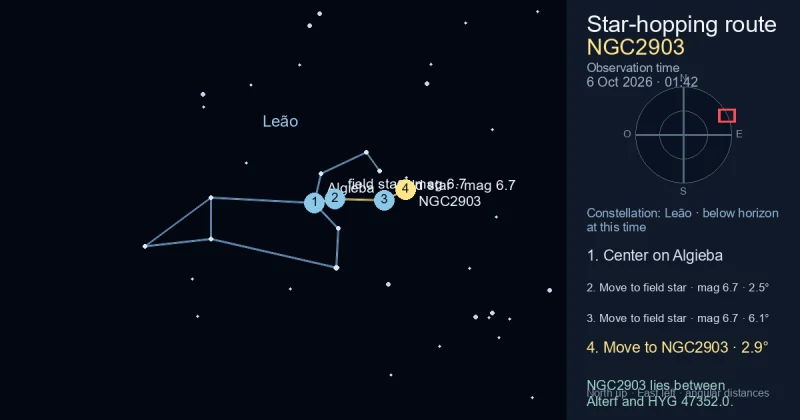 Carta de localização de NGC2903