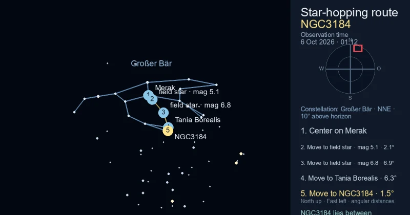 Aufsuchkarte für NGC3184