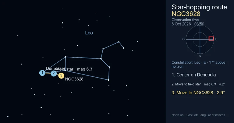 Carta de localización de NGC3628