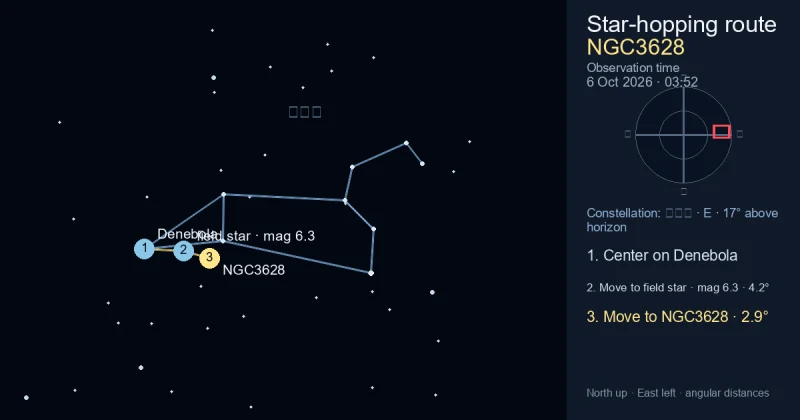 NGC3628寻星图