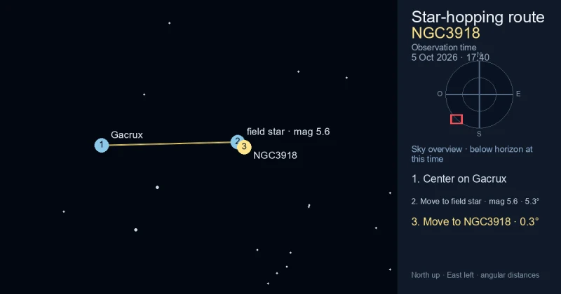 Carte de repérage de NGC3918