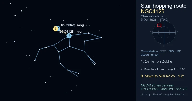 NGC4125寻星图