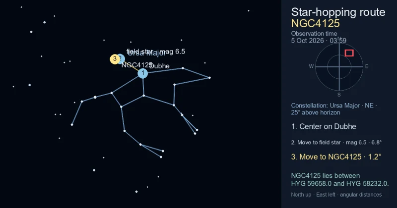 Finder Chart for NGC4125