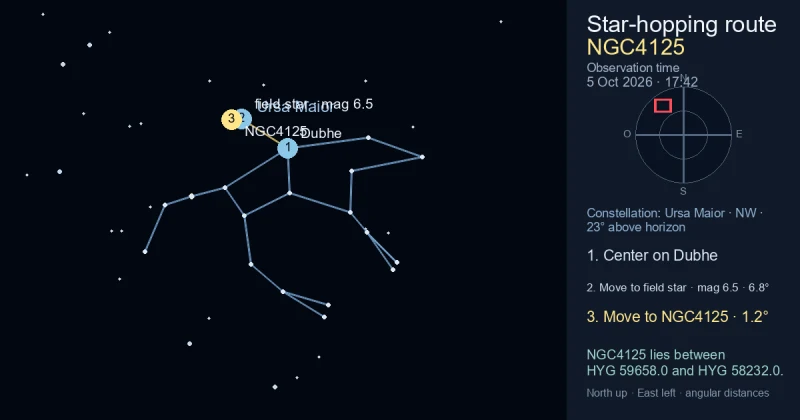 Carta de localização de NGC4125