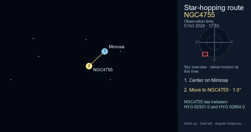 Carta de localização de NGC4755
