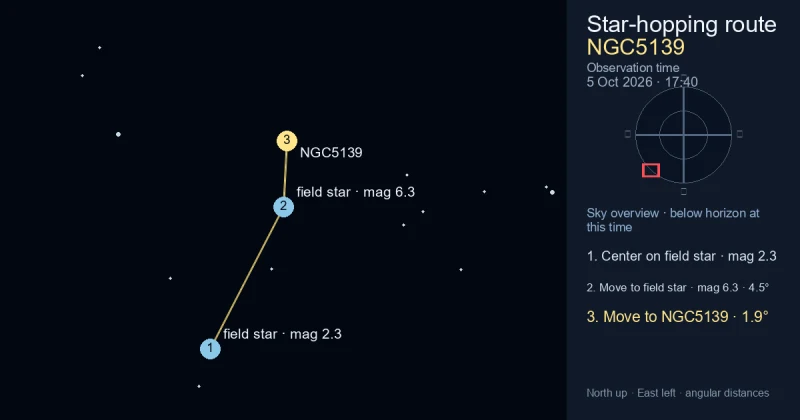 NGC5139寻星图