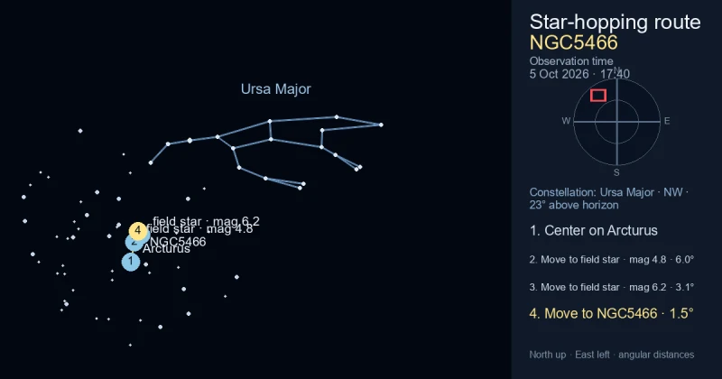 Finder Chart for NGC5466