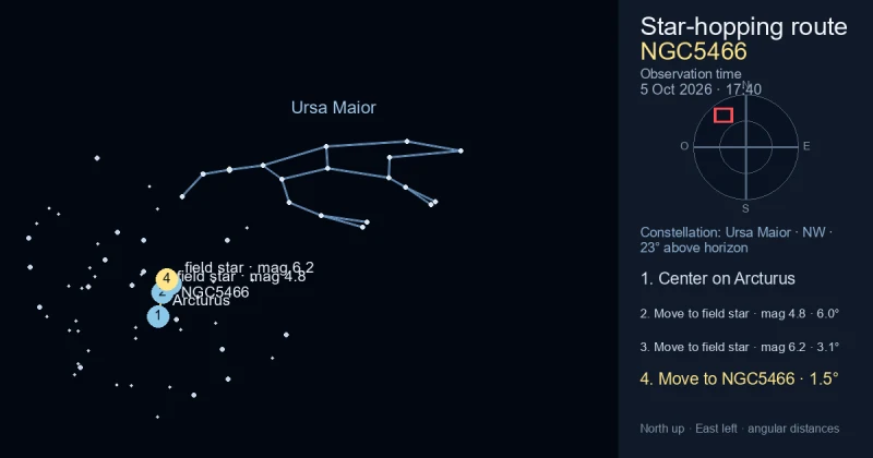 Carta de localização de NGC5466