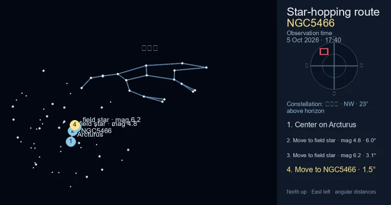 NGC5466寻星图