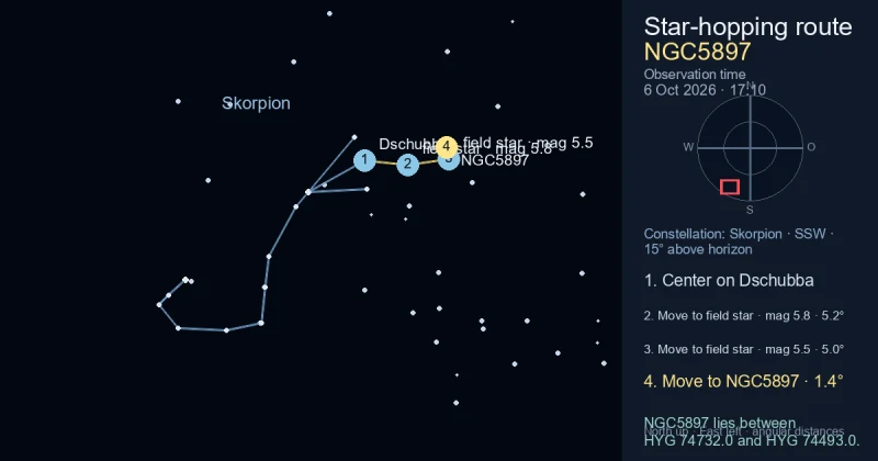 Aufsuchkarte für NGC5897