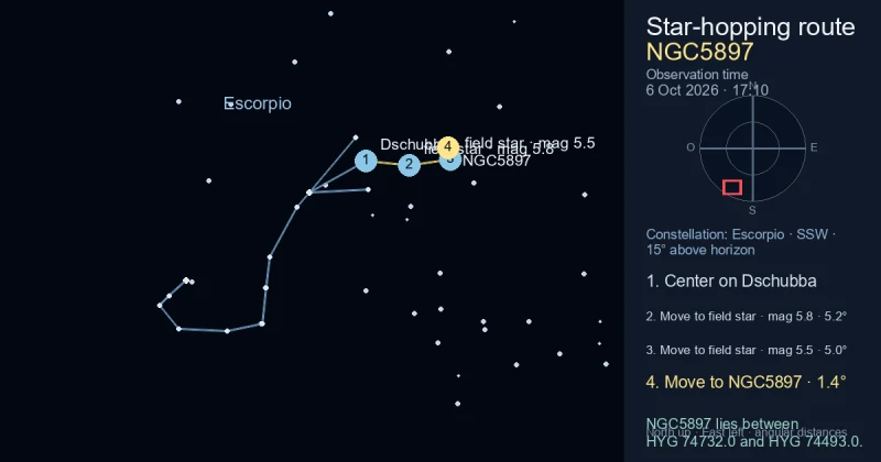 Carta de localización de NGC5897