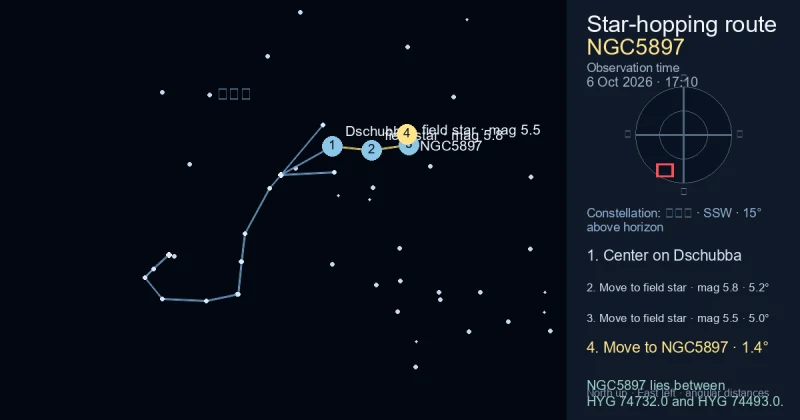 NGC5897寻星图