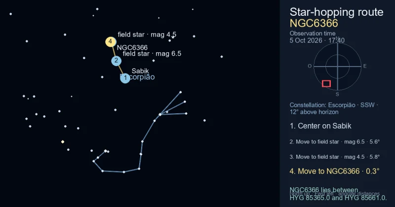 Carta de localização de NGC6366