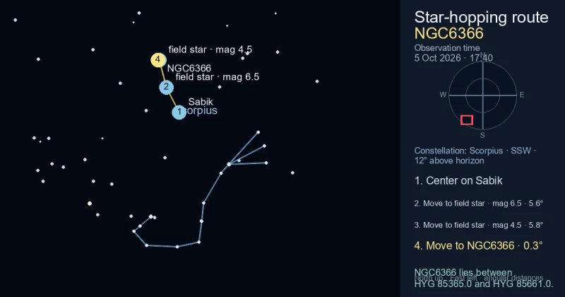 Finder Chart for NGC6366