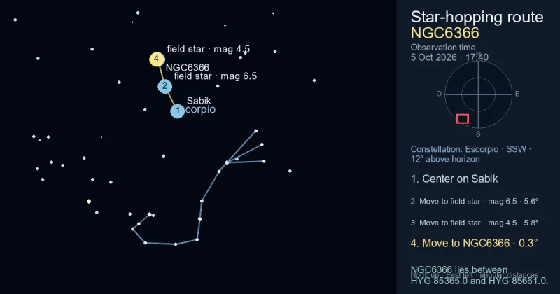 Carta de localización de NGC6366