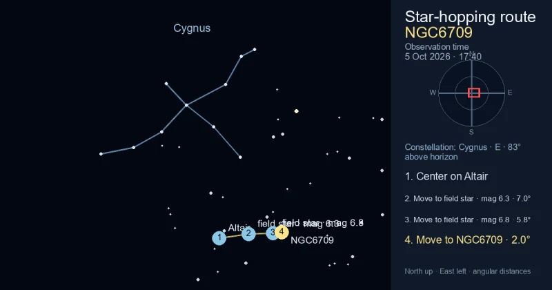 Finder Chart for NGC6709