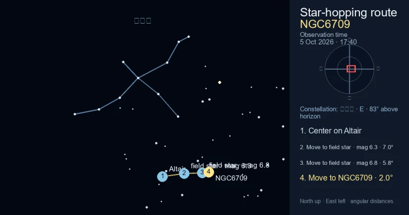 NGC6709寻星图