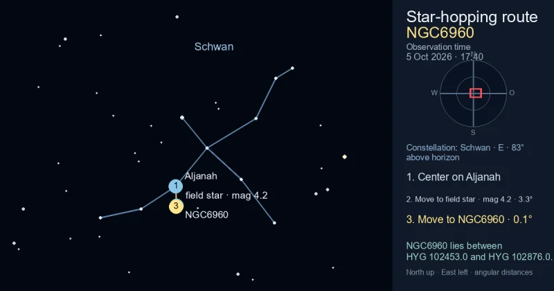 Aufsuchkarte für NGC6960