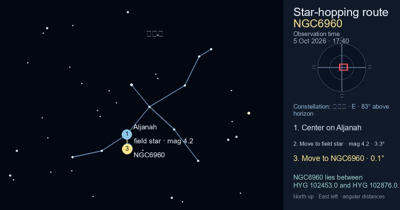 NGC6960寻星图