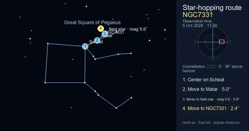 NGC7331寻星图