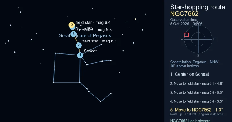 Finder Chart for NGC7662