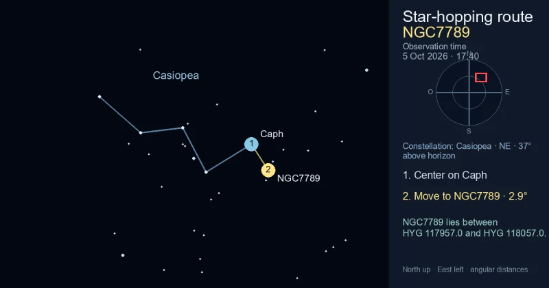 Carta de localización de NGC7789