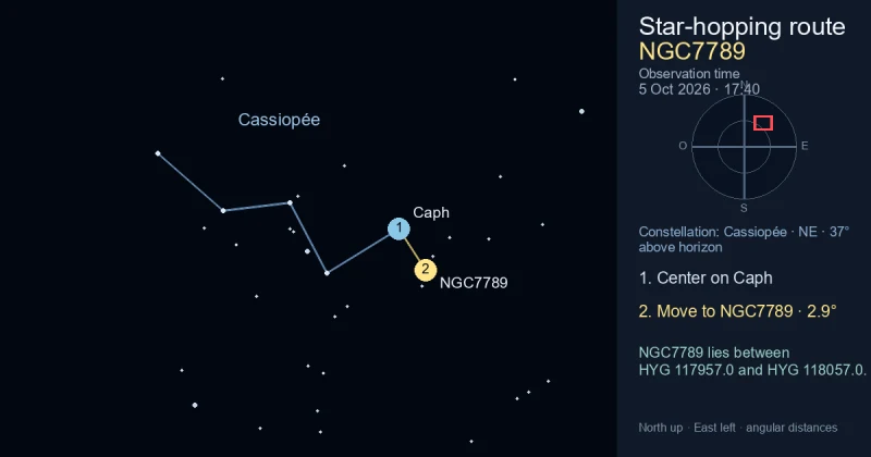 Carte de repérage de NGC7789