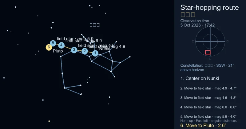 冥王星寻星图