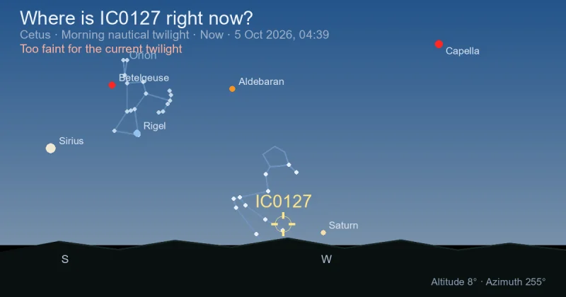 Where is IC0127 right now?