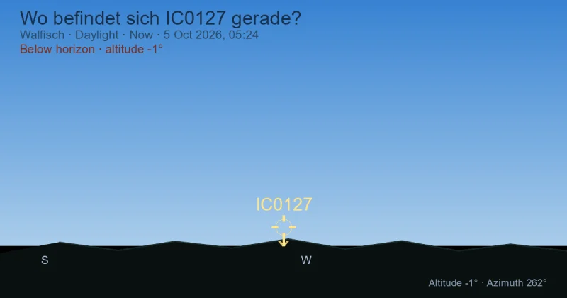 Wo befindet sich IC0127 gerade?