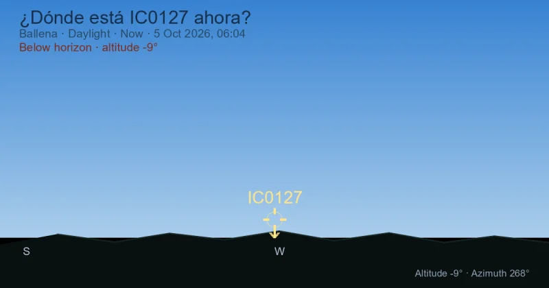 ¿Dónde está IC0127 ahora?