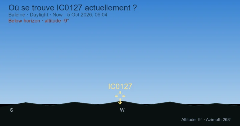Où se trouve IC0127 actuellement ?
