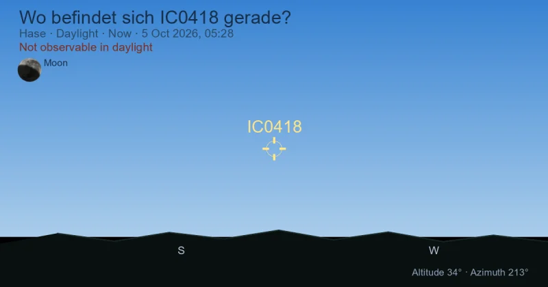 Wo befindet sich IC0418 gerade?