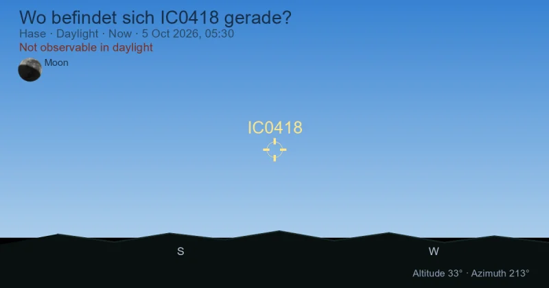 Wo befindet sich IC0418 gerade?