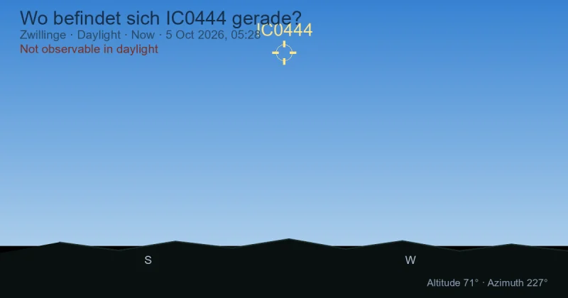Wo befindet sich IC0444 gerade?