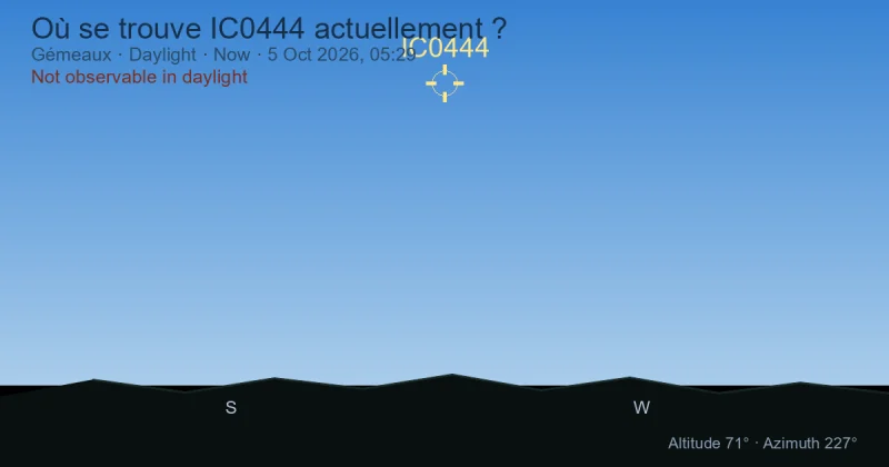 Où se trouve IC0444 actuellement ?