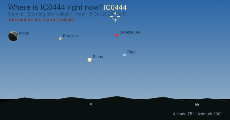 Where is IC0444 right now?
