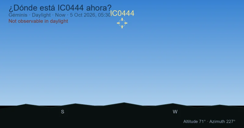 ¿Dónde está IC0444 ahora?