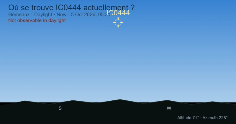 Où se trouve IC0444 actuellement ?