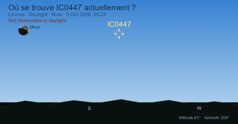 Où se trouve IC0447 actuellement ?